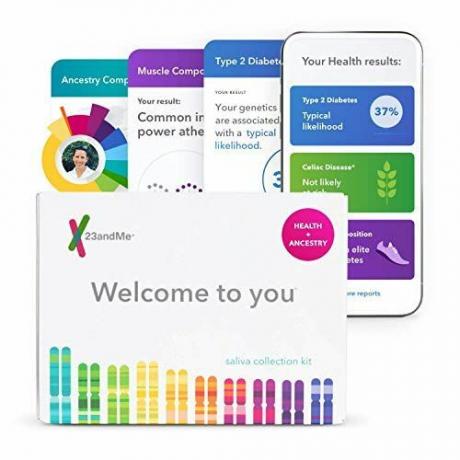 व्यक्तिगत आनुवंशिक डीएनए परीक्षण